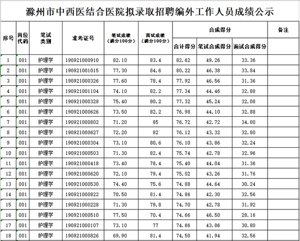 QQ截图20191008151555.png