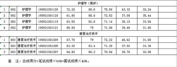 QQ截图20191008151746.png