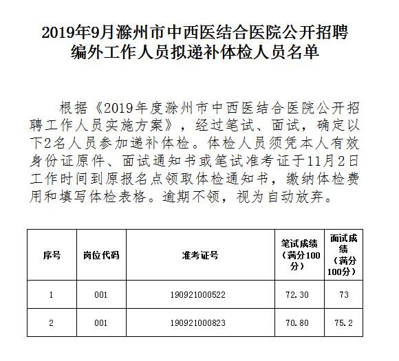 公开招聘递补.jpg
