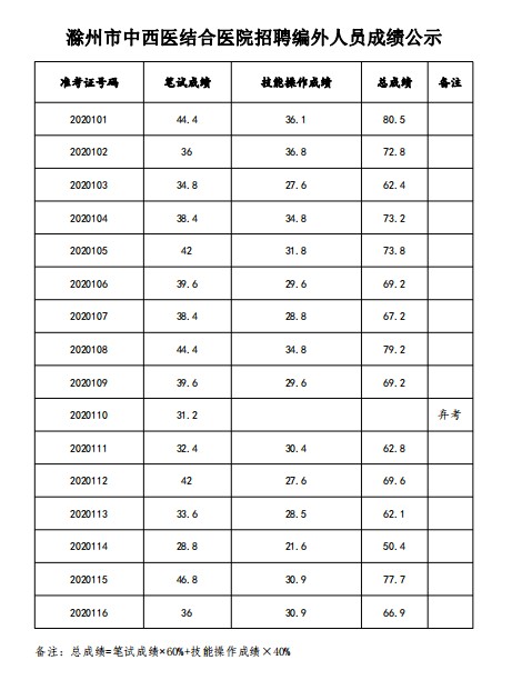 QQ截图20200123183308.png