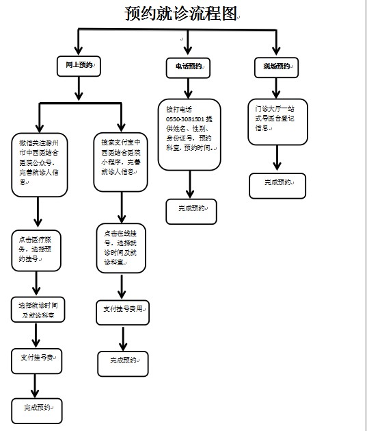 QQ截图20231208152758.png