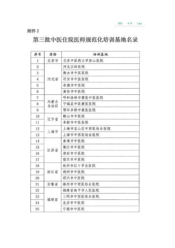 关于公布第三批住院医师规范化培训基地名录的通知_05.jpg