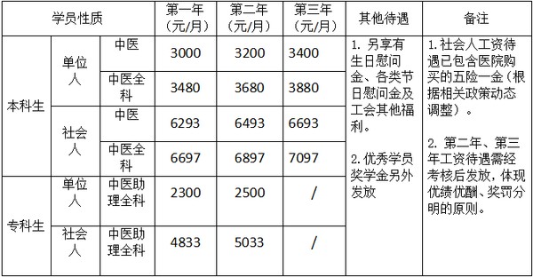 QQ截图20220609105626.png